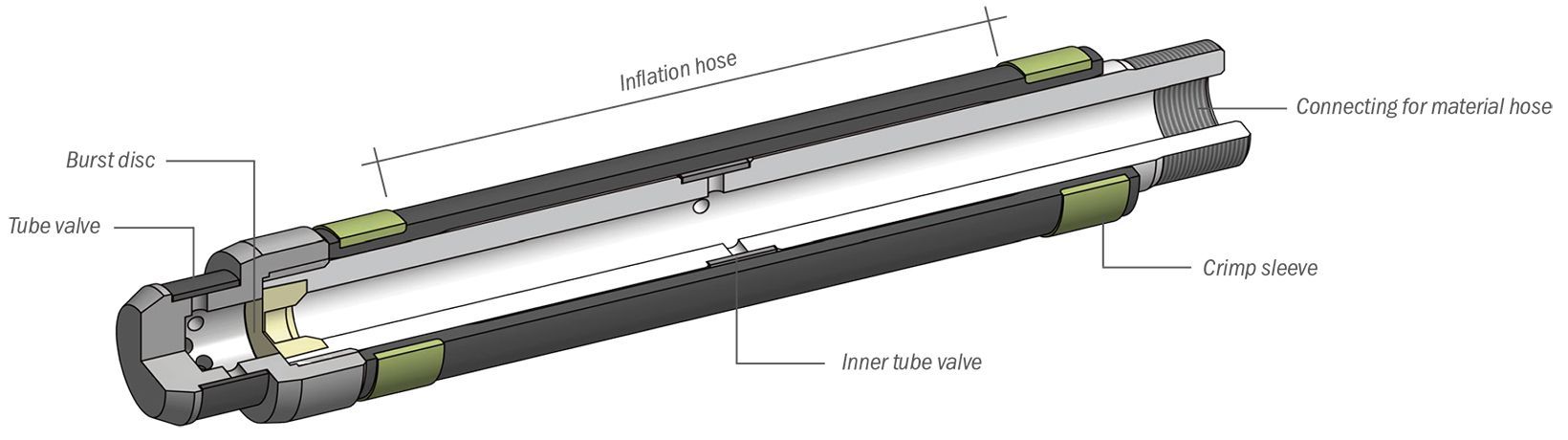 Borehole seal