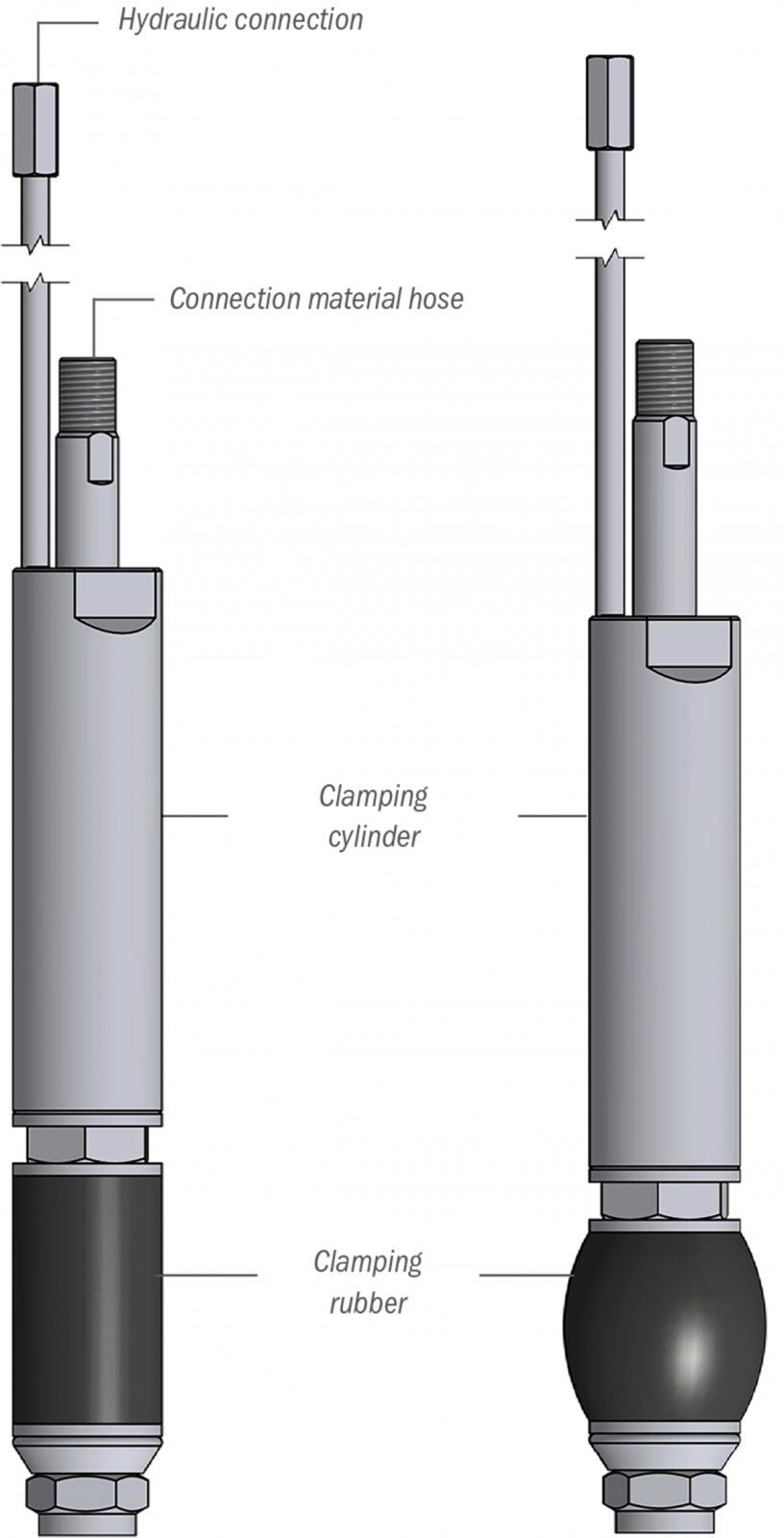 Hydraulic single packer