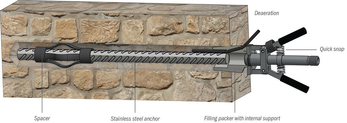 Fliing packer with anchor