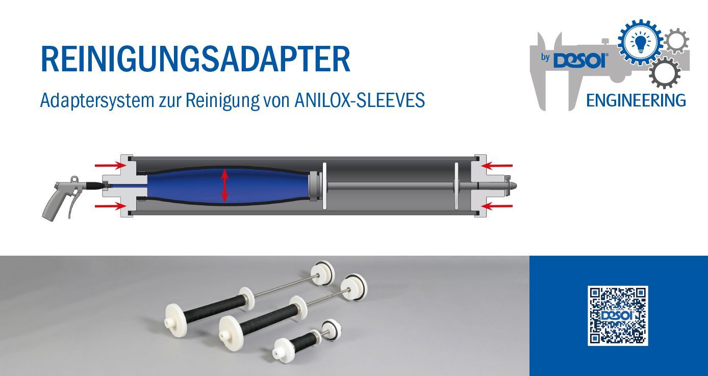 Postkarte Reinigungsadapter